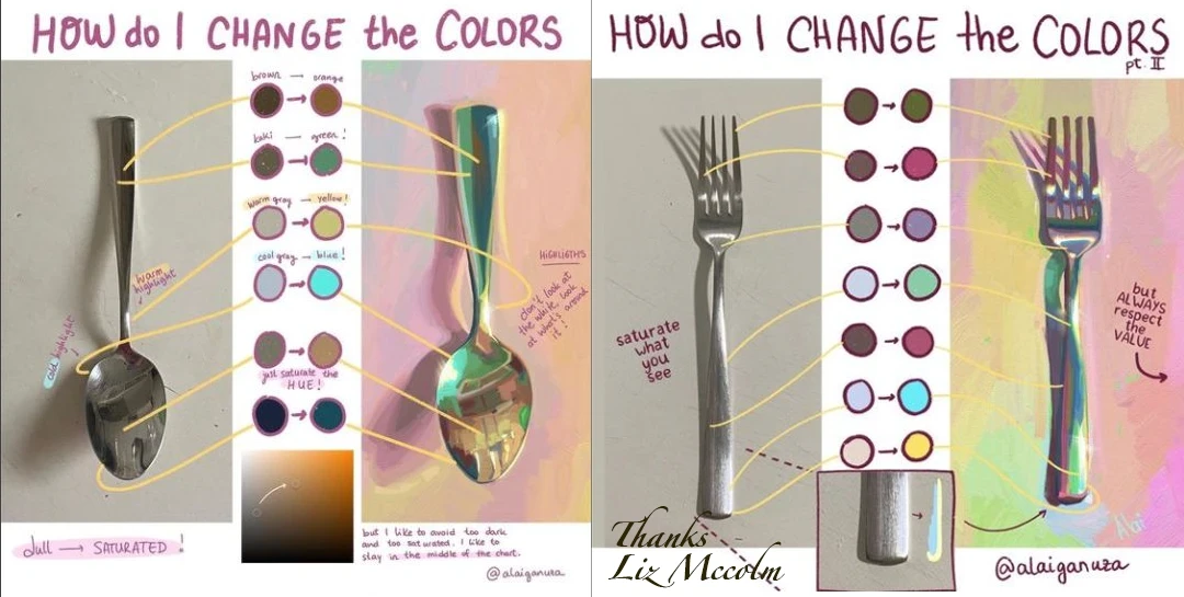 Real objects become a valuable source of reference when learning and understand these subtle principles of textured surfaces and how light behaves when it comes into contact with them.
