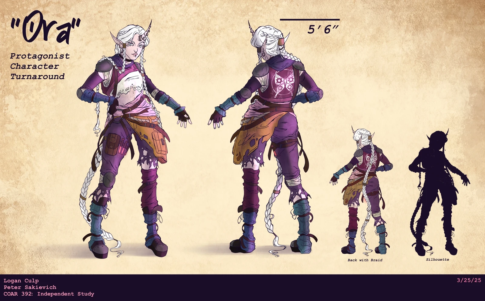 Character turnaround
