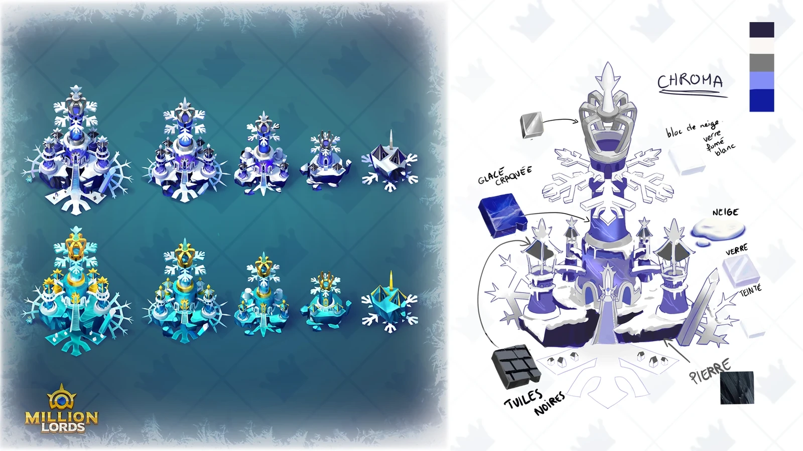 Winter 2025 : 3D by Solène Deschamps and Chroma materials