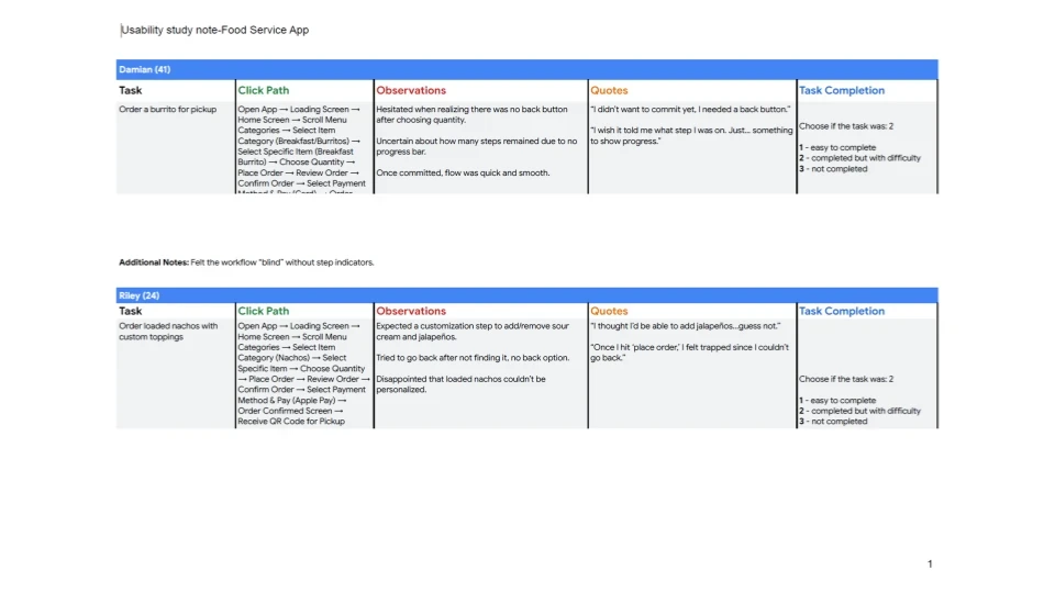 Usability Study Slide 1