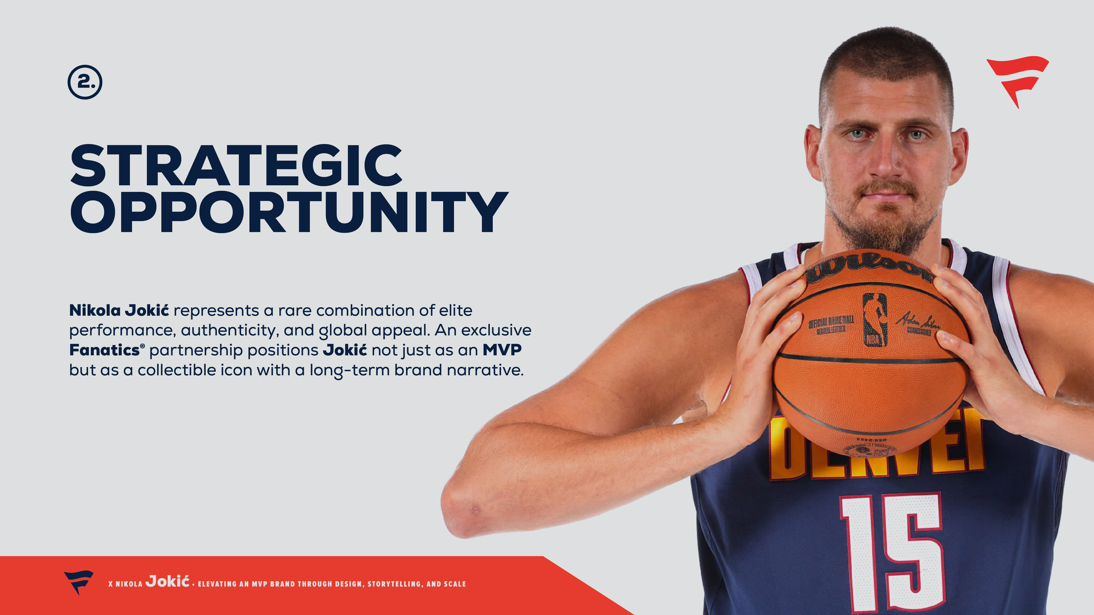 Defining how Jokić’s authenticity and global appeal translate into long-term collectible brand equity