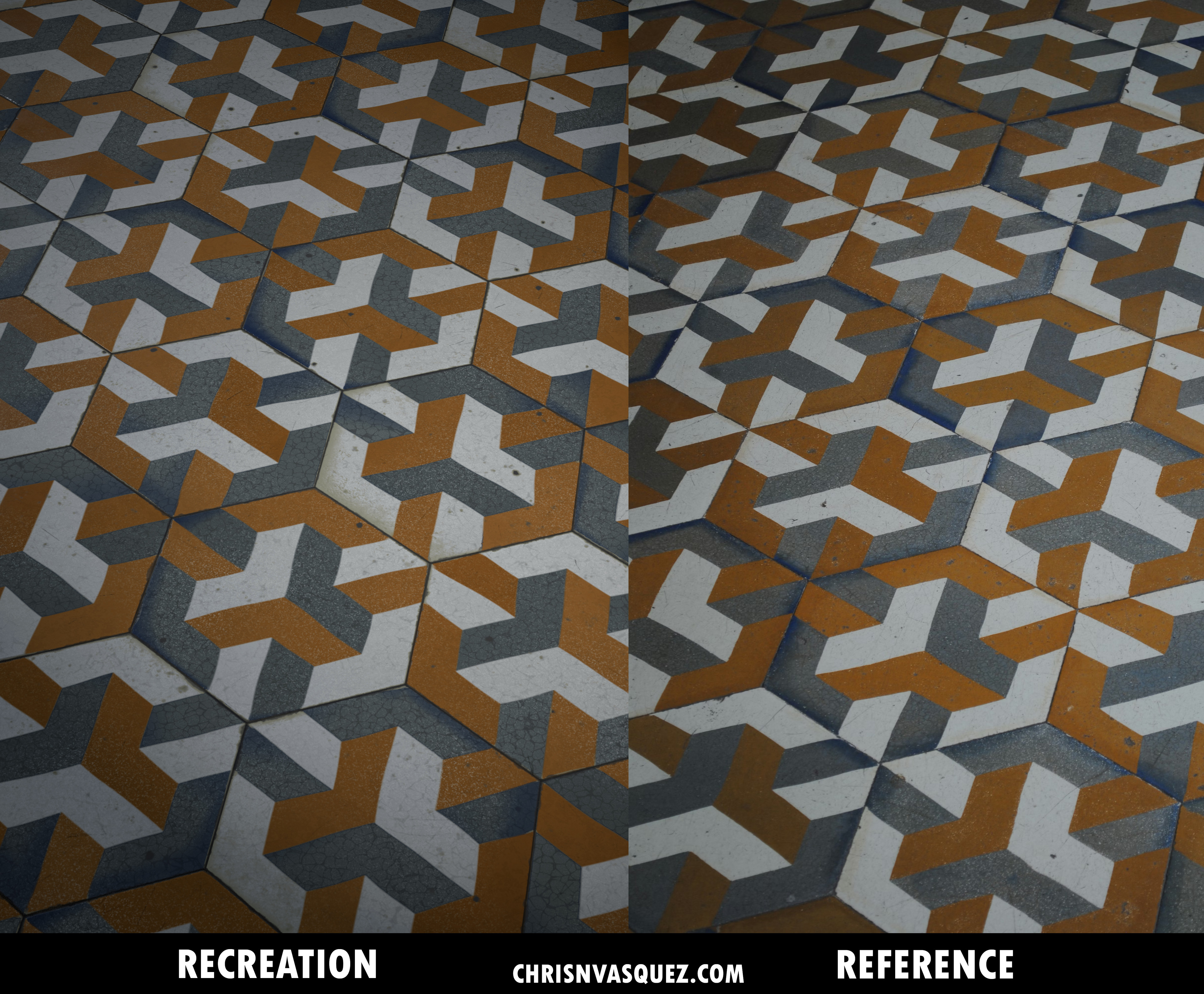 Recreation vs Reference