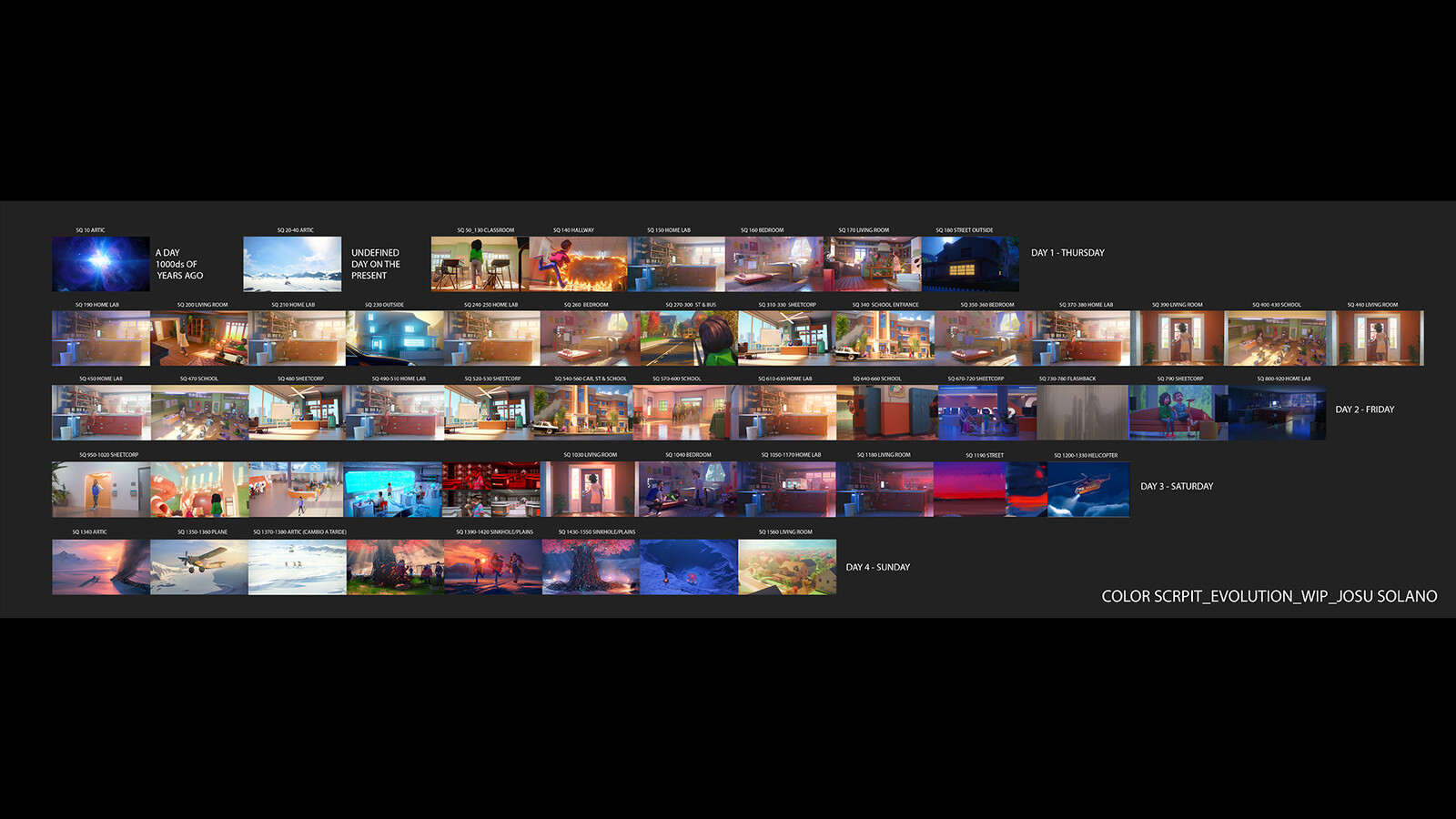 Final Colorscript at the time