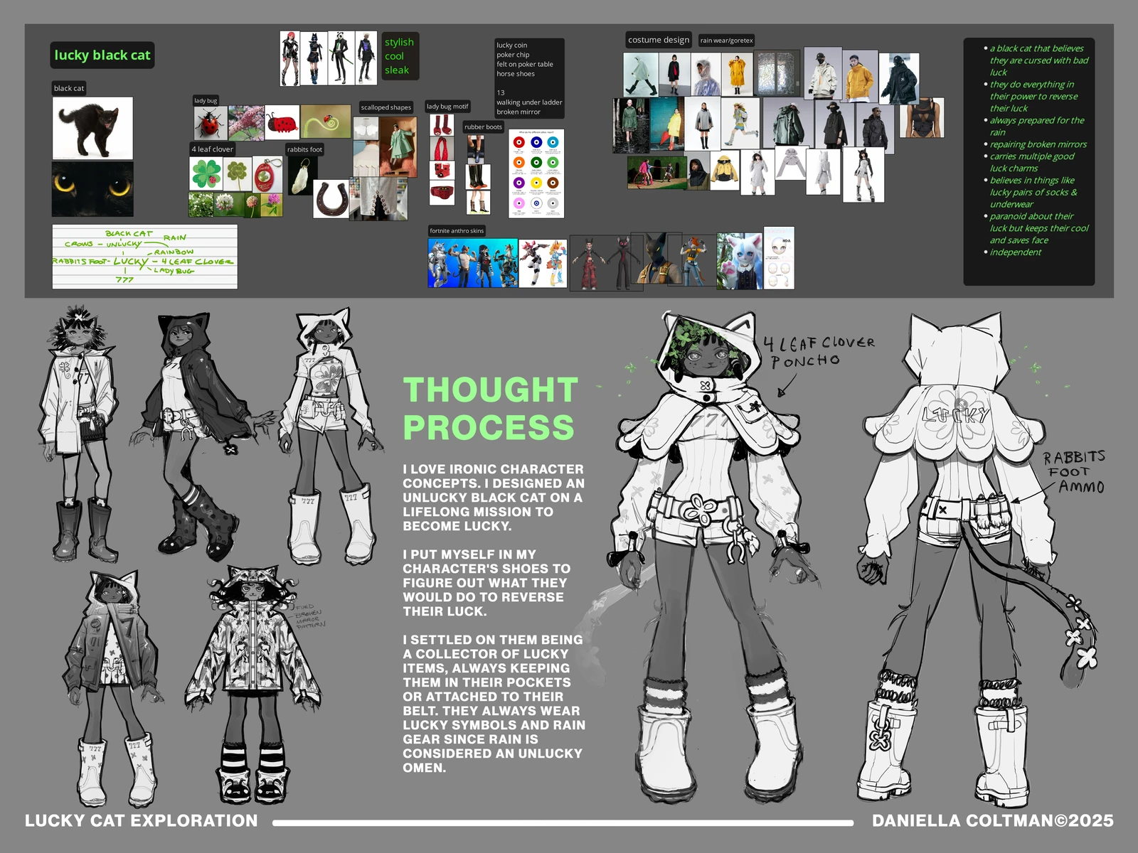 Lucky Cat Process (Fortnite Unofficial)