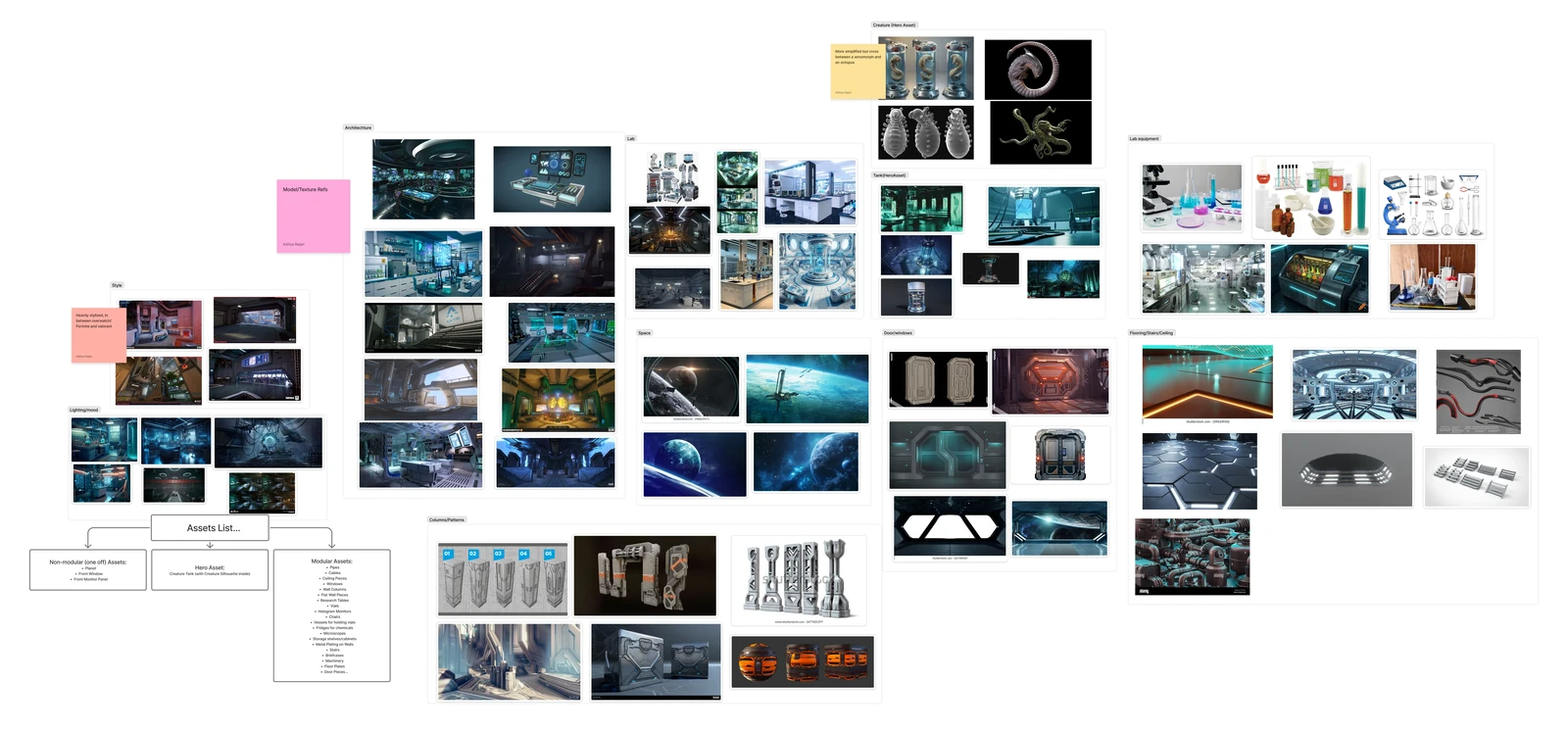 Moodboard
