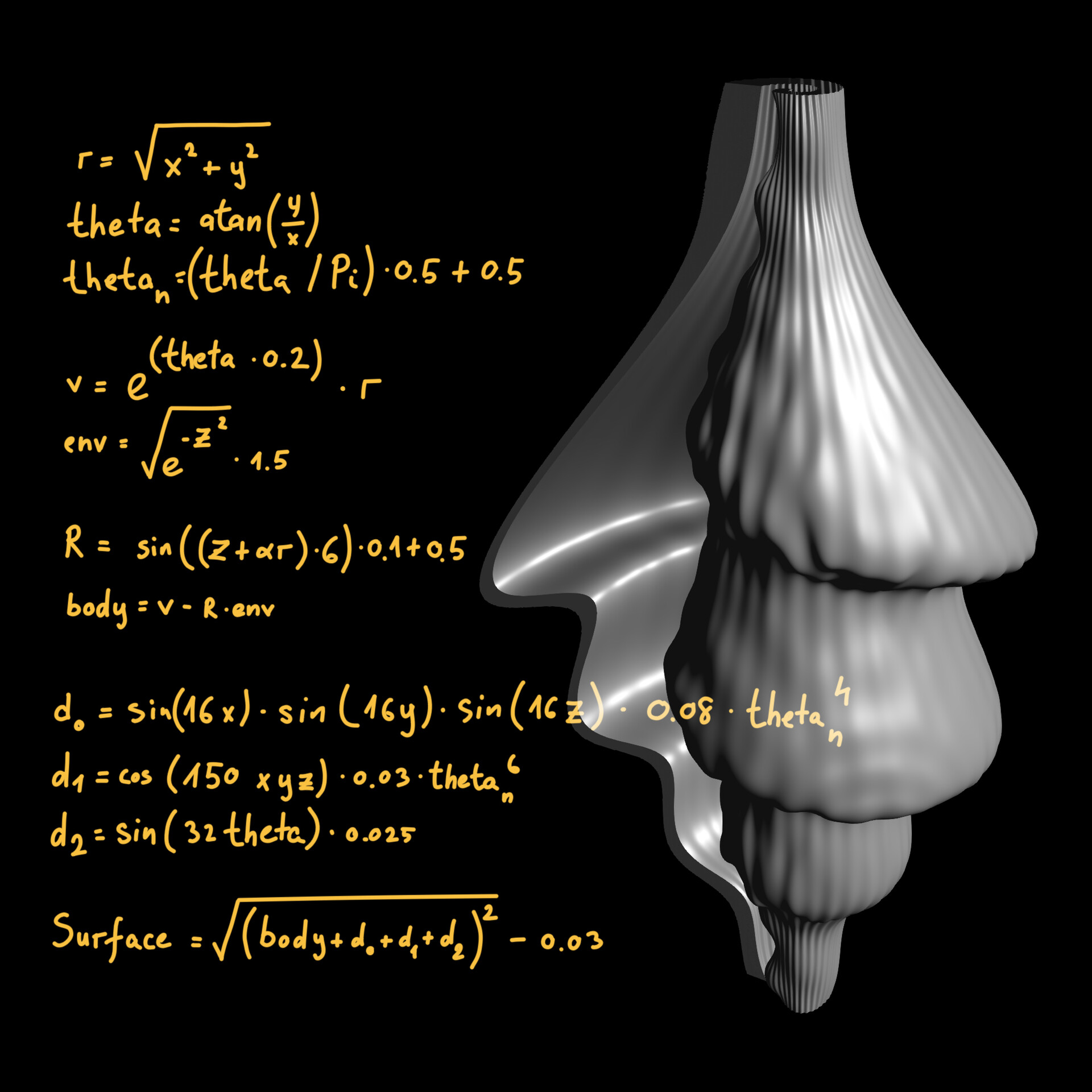 3D modeling and animation in Substance Designer with Pixel Processor by Andrei Zelenco by Andrei Zelenco