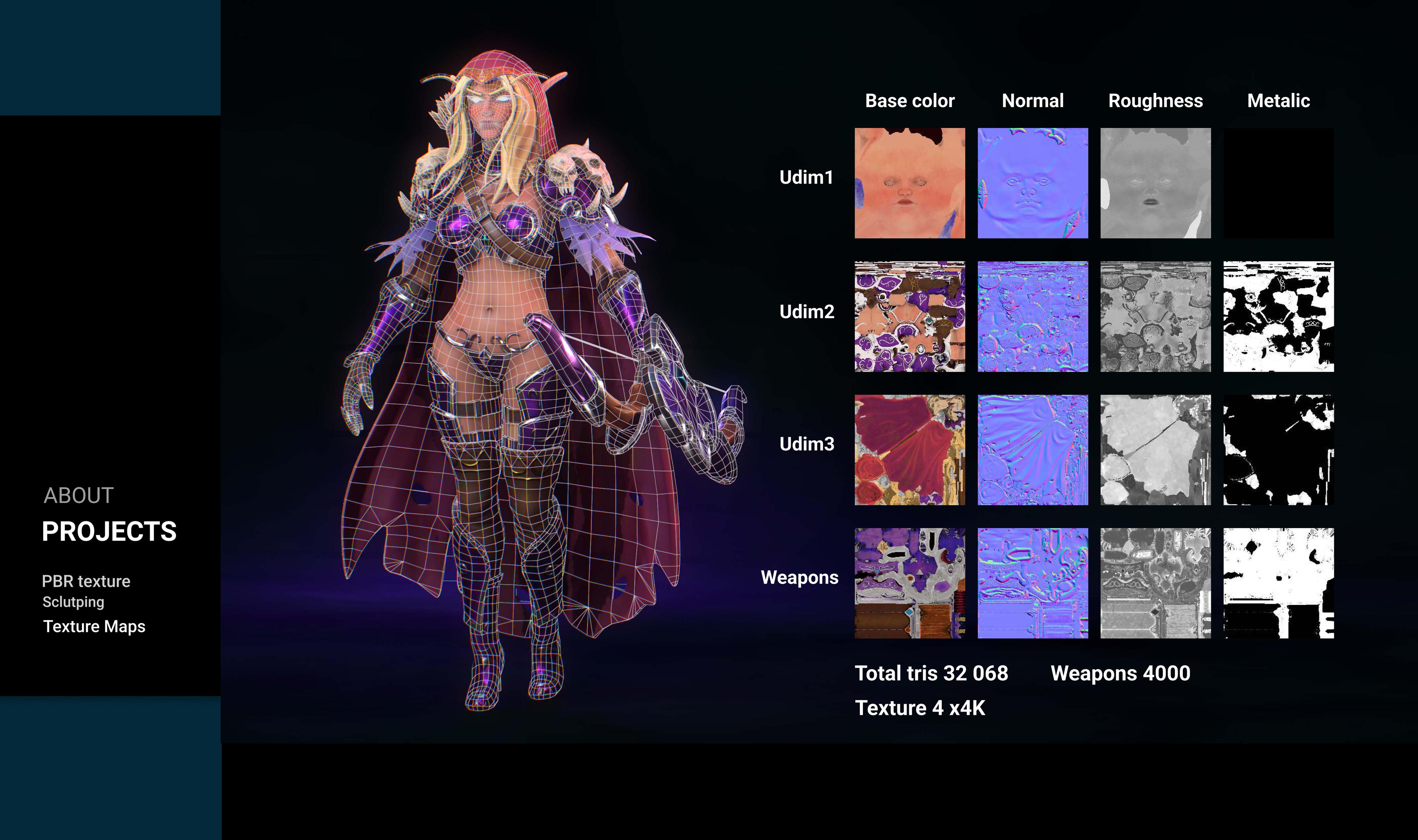 Polycount vs output texture