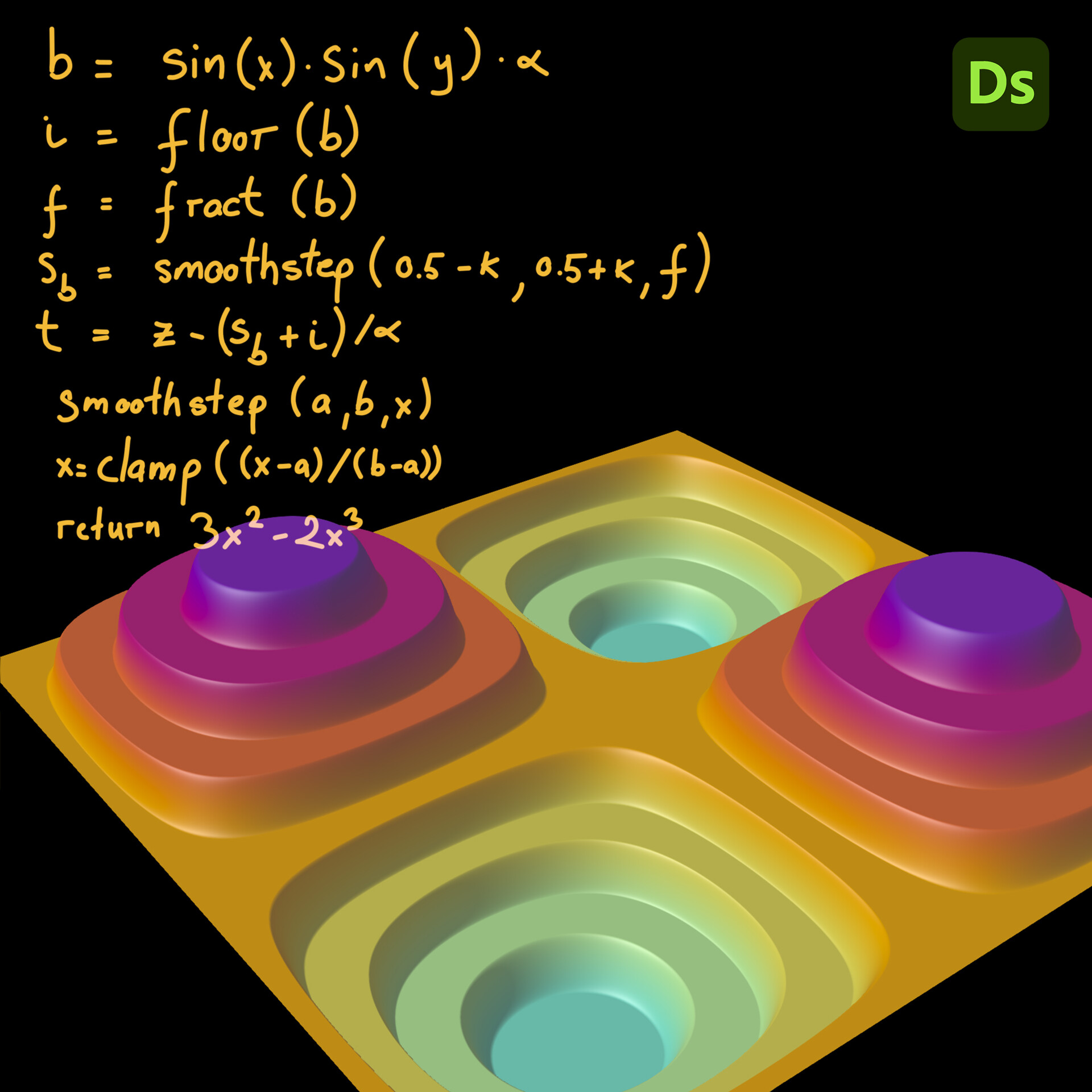 Latest experiments. 3D modeling in Substance Designer by Andrei Zelenco by Andrei Zelenco