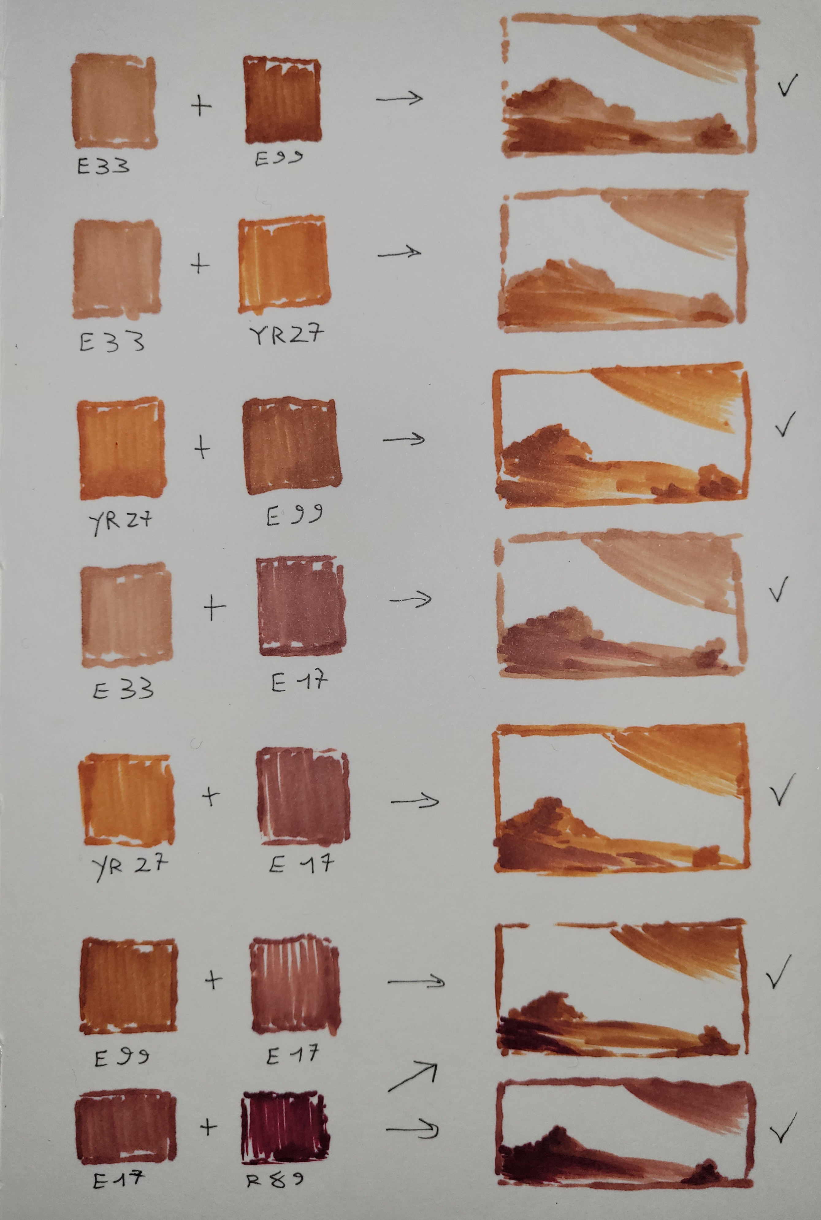 Copic Sketch Marker study