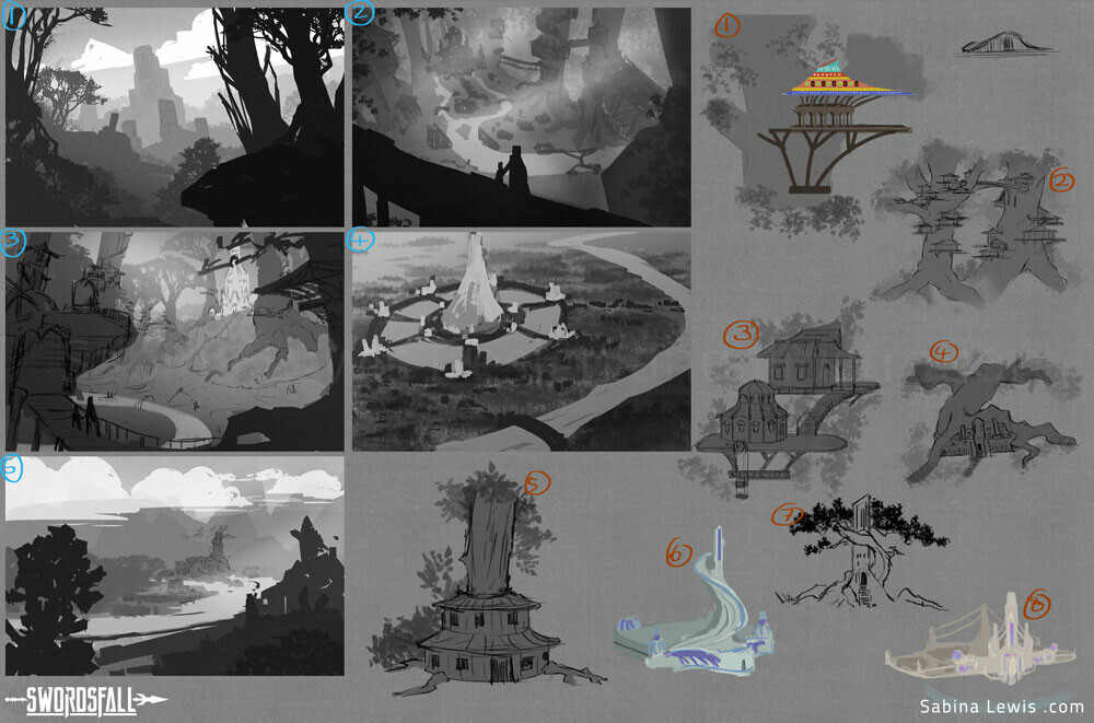 Thumbnailing and exploration