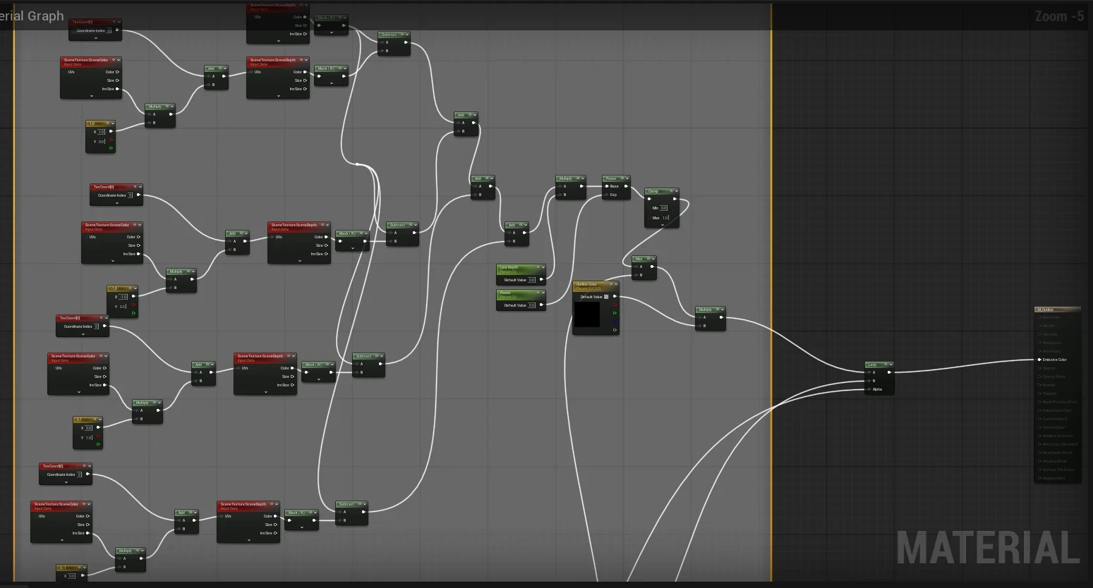 MS Artworks - Stylized Outline Shader – Unreal Engine | In-Game Integration