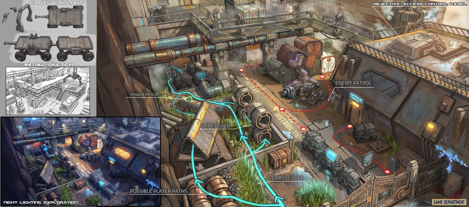 Gameplay-Oriented Environment Concept — Industrial Yard (Stealth + Player Pathing)