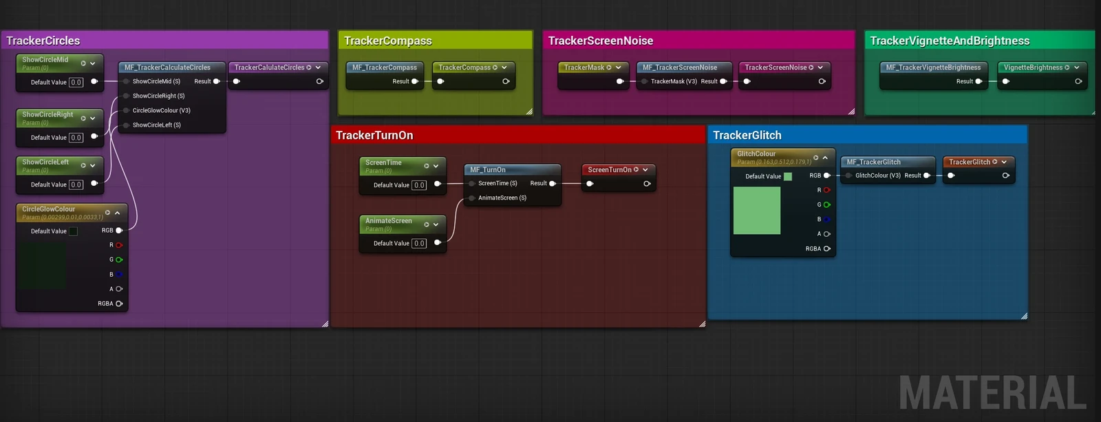 I used material functions and reroutes to control the various effects and in game features. 