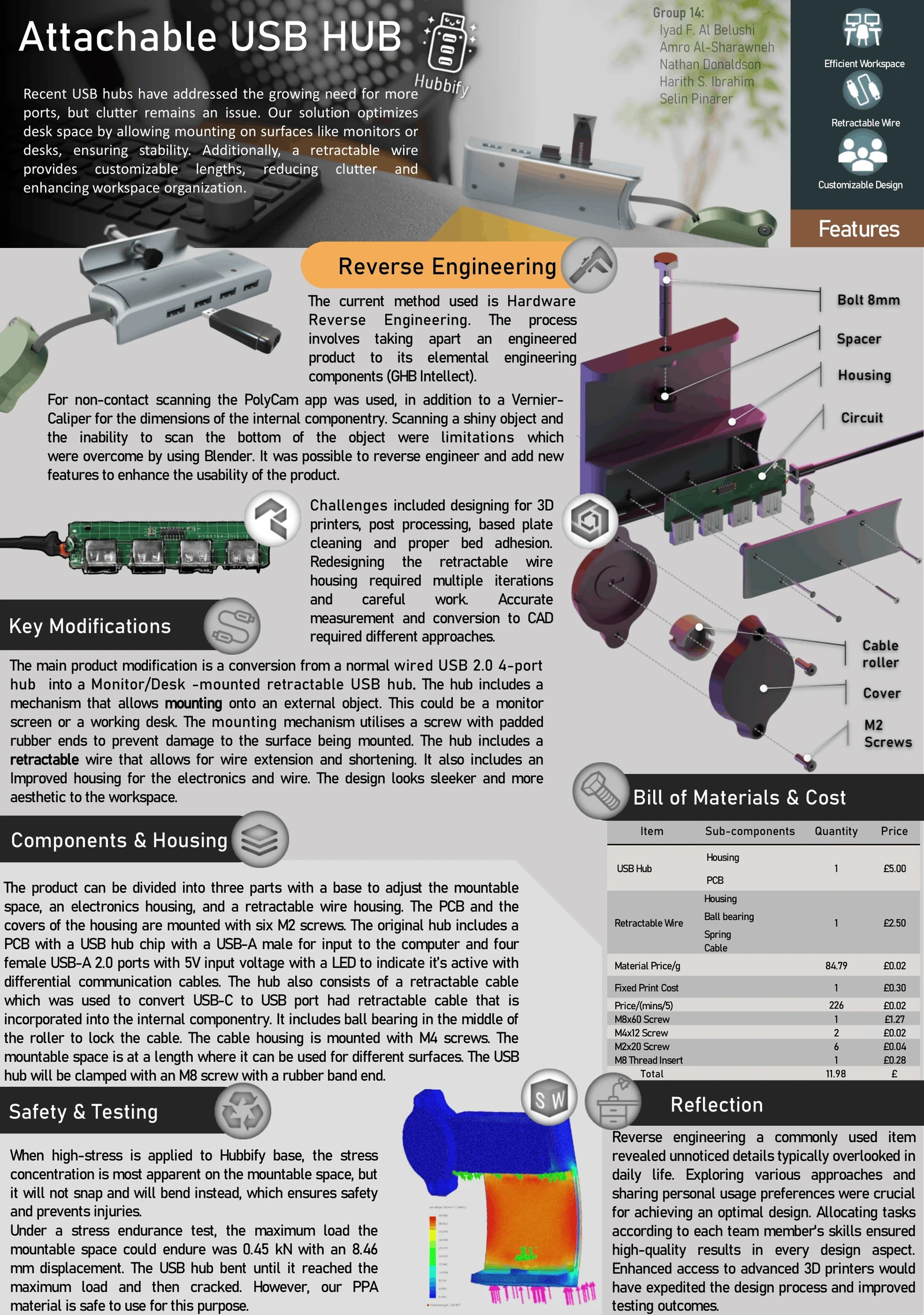 Final Poster