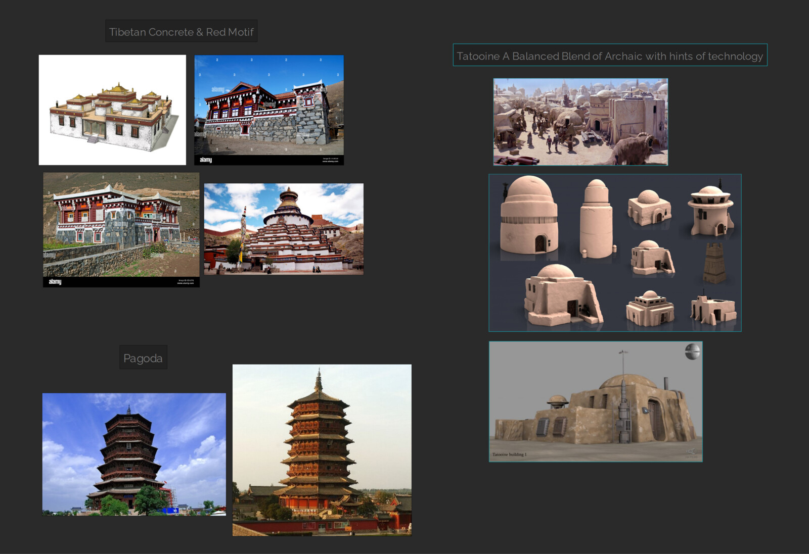 Since this concept piece is more like "an idea in the moment piece". I had to look for minimal and key references only. This will help me narrow the design more and stick to spec as much as possible.