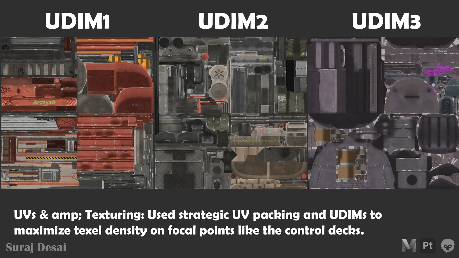 UDIM Workflow