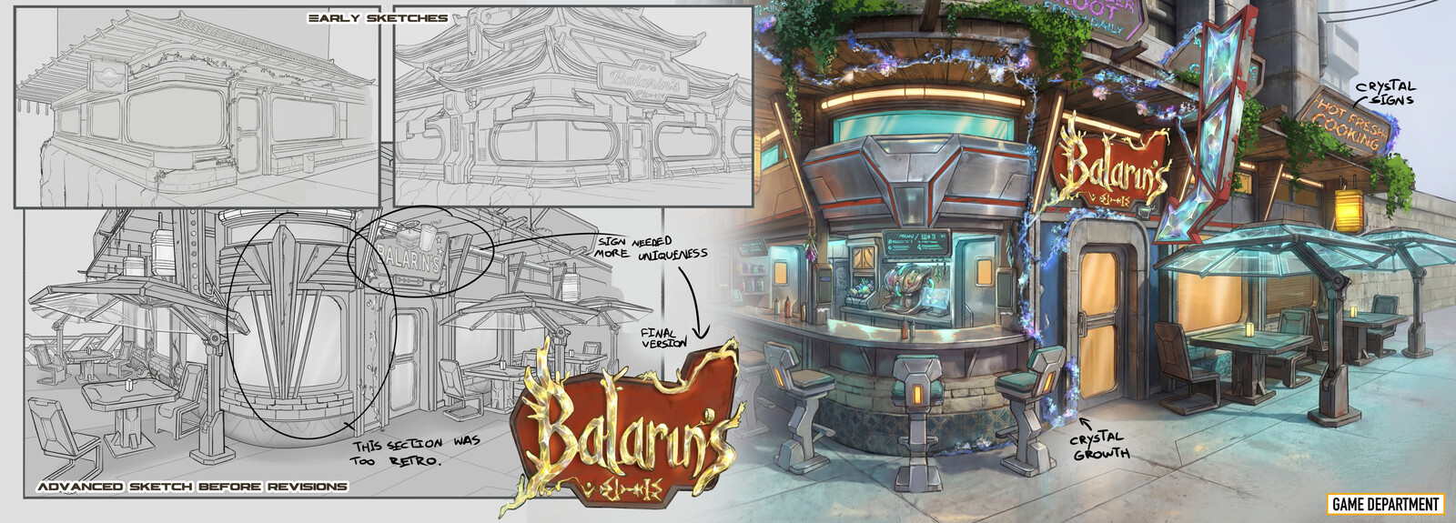 Sci-fi Diner Concepts – Environment &amp; Gameplay Exploration