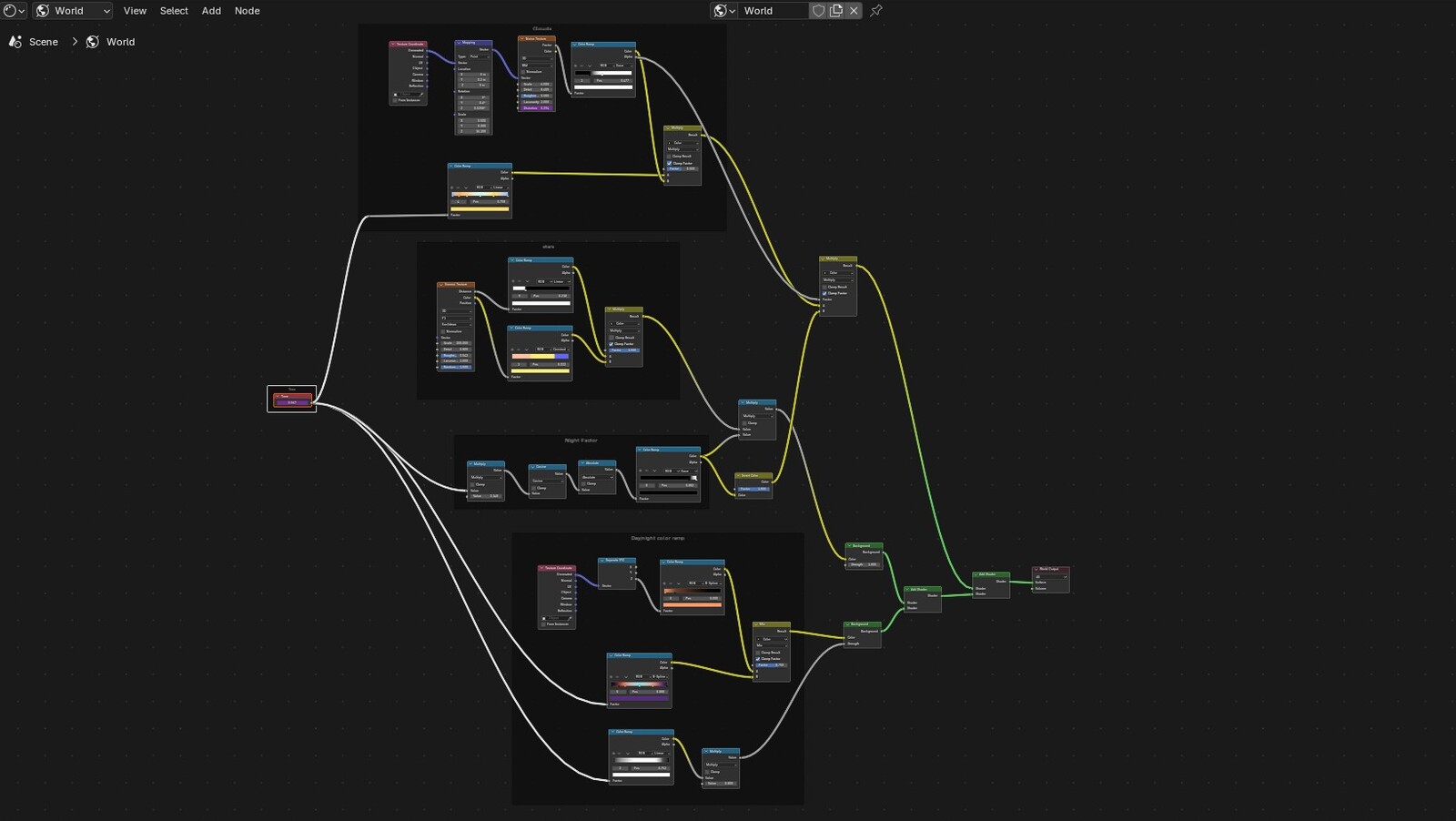 World Shader - With one master control 'Time' Value