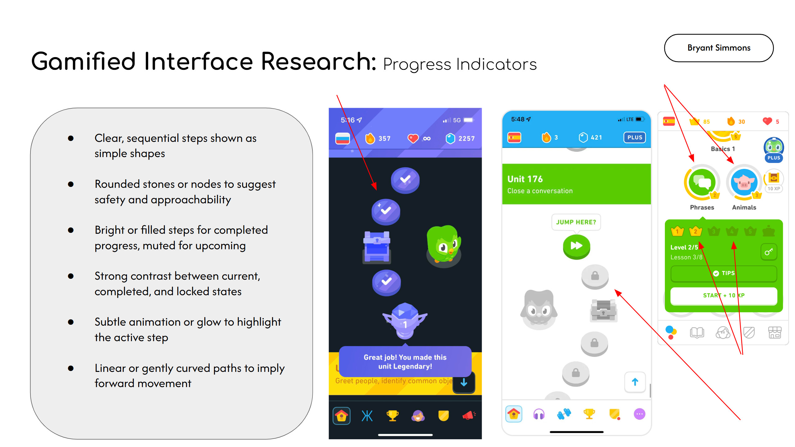 Gamified Interface Research: Progress Indicators (1)