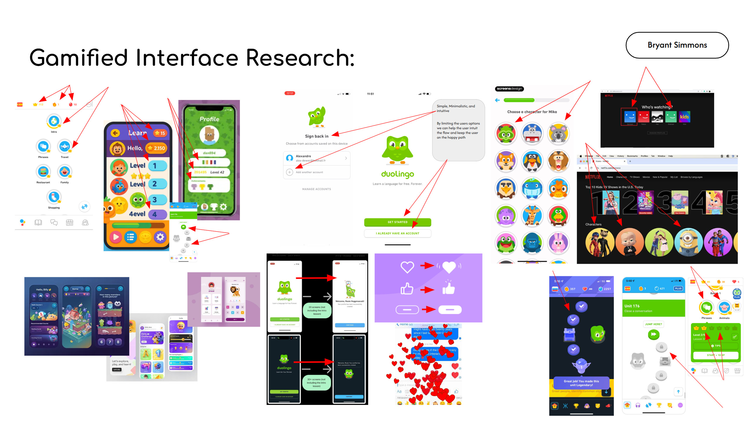 Gamified Interface Research: Progress Indicators (2)