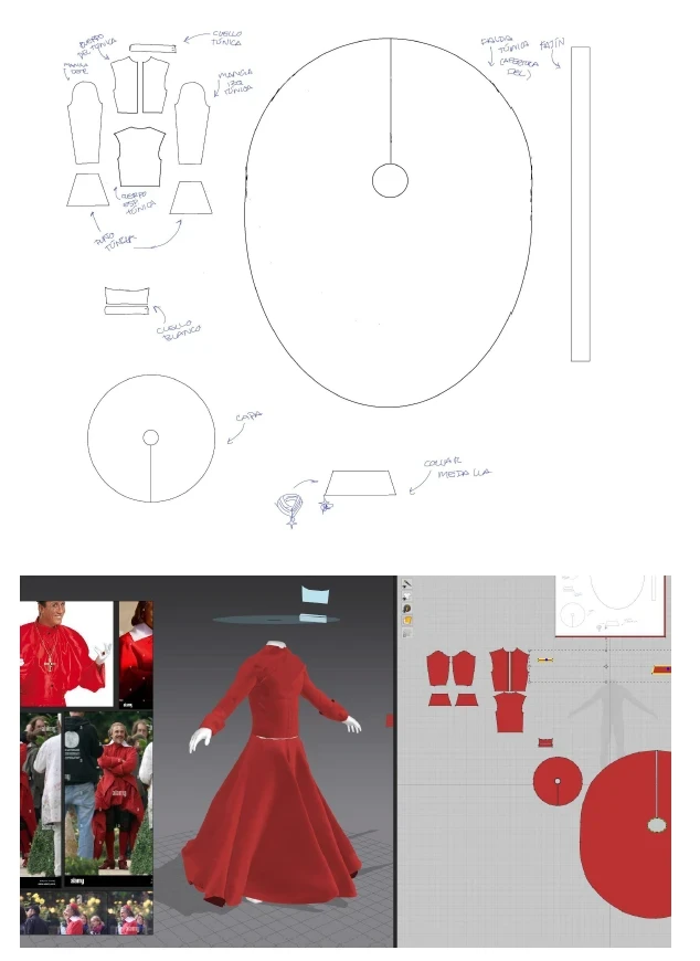 Clothing created in Marvelous Designer