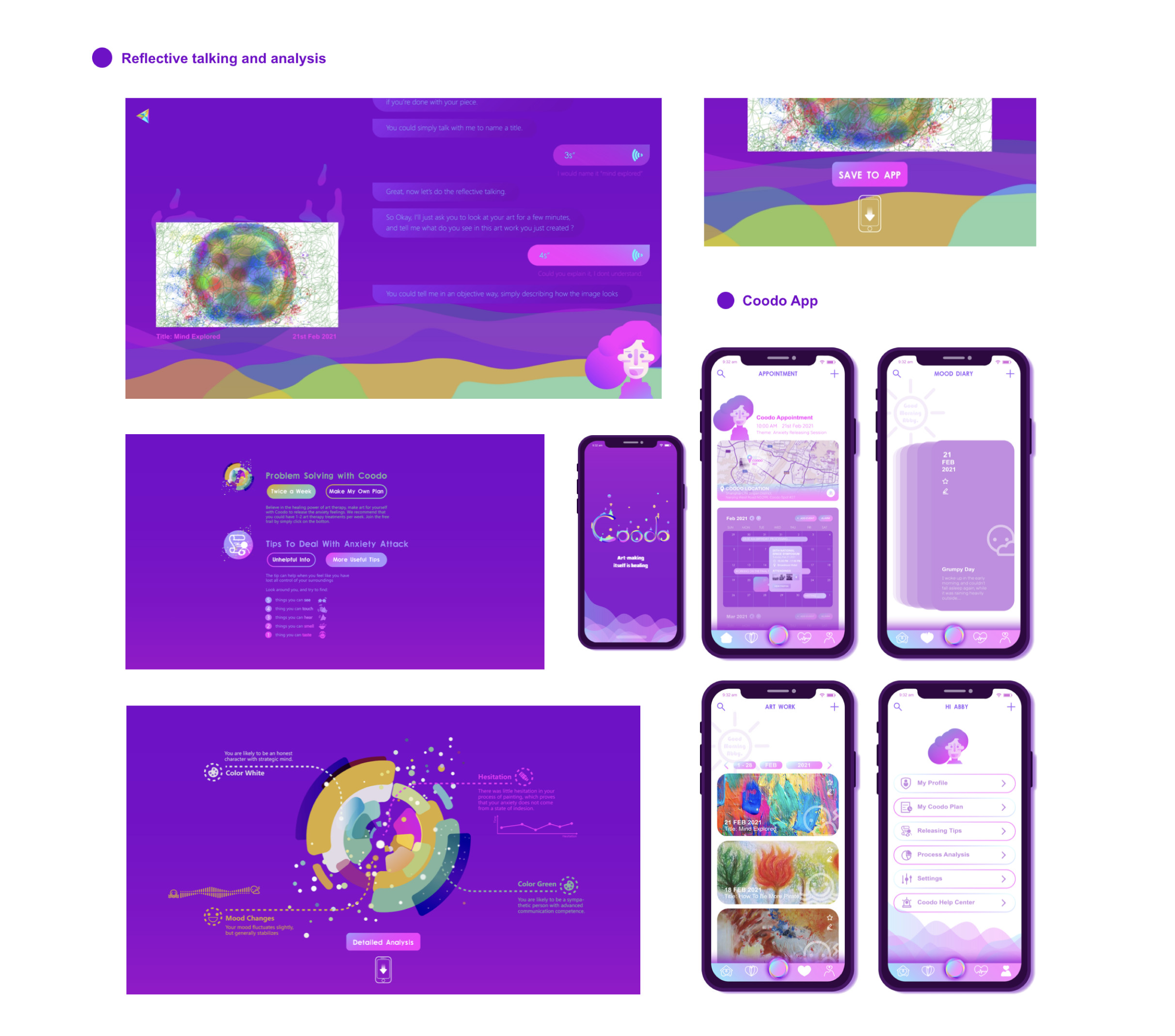   
  
  
FLOW MAP &amp; UI DISPLAY:
