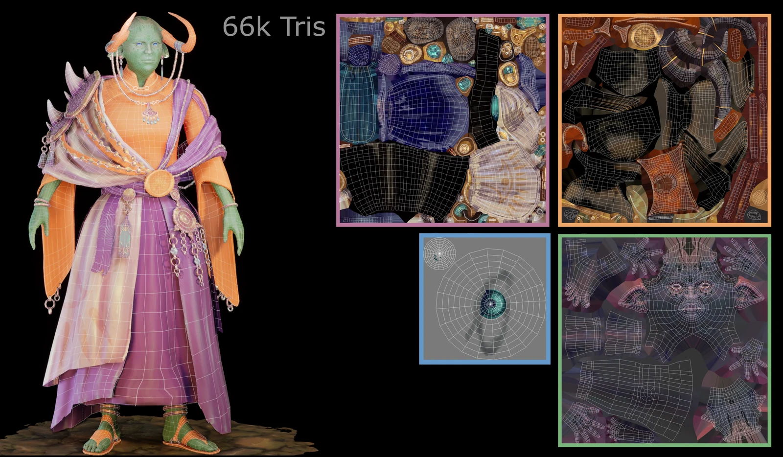 Texture Set Breakdowns