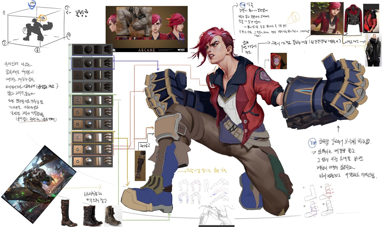 Arcane Vi Fanart Process