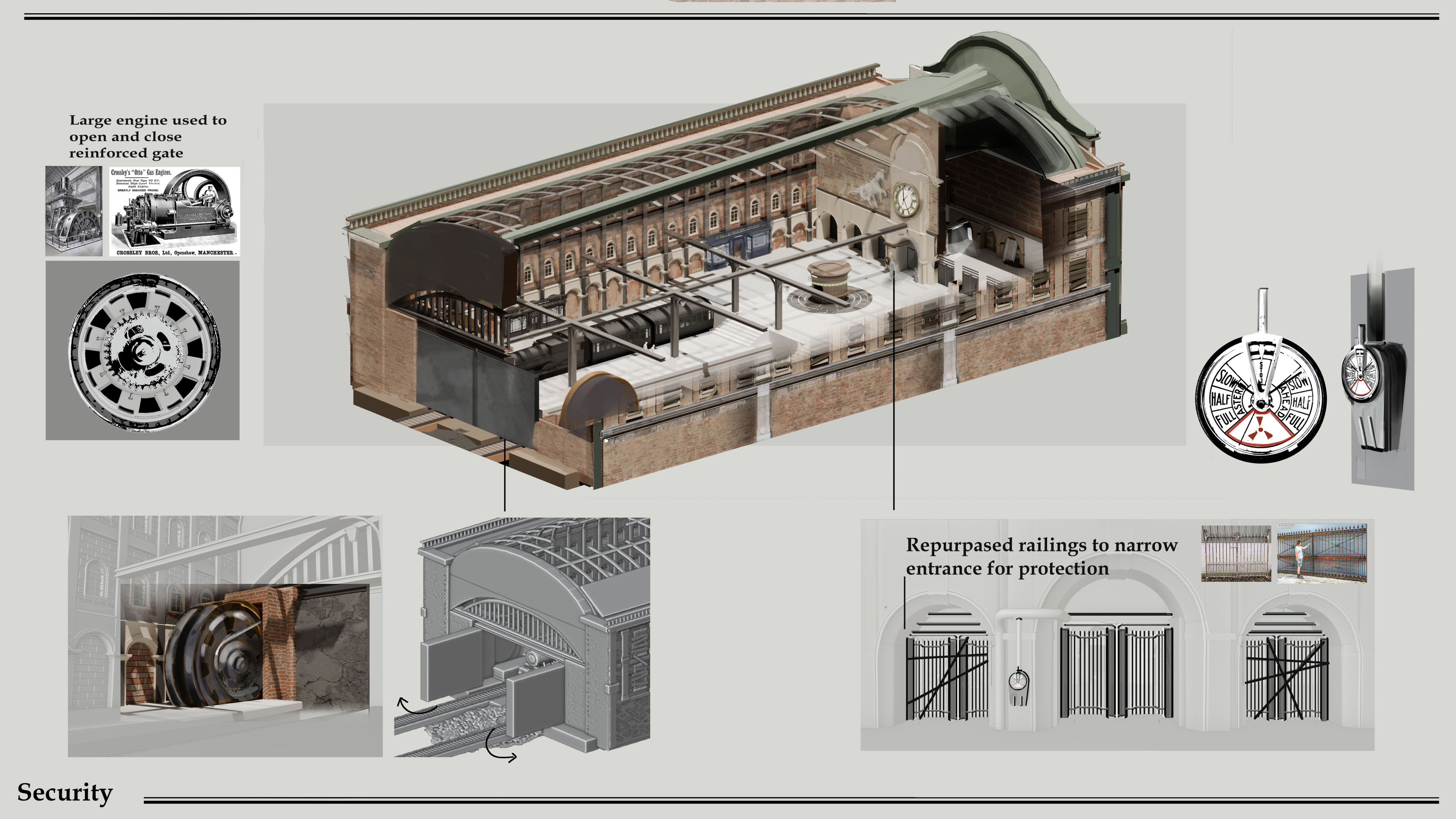 security. Upgrades to the existing structure to fortify and protect.