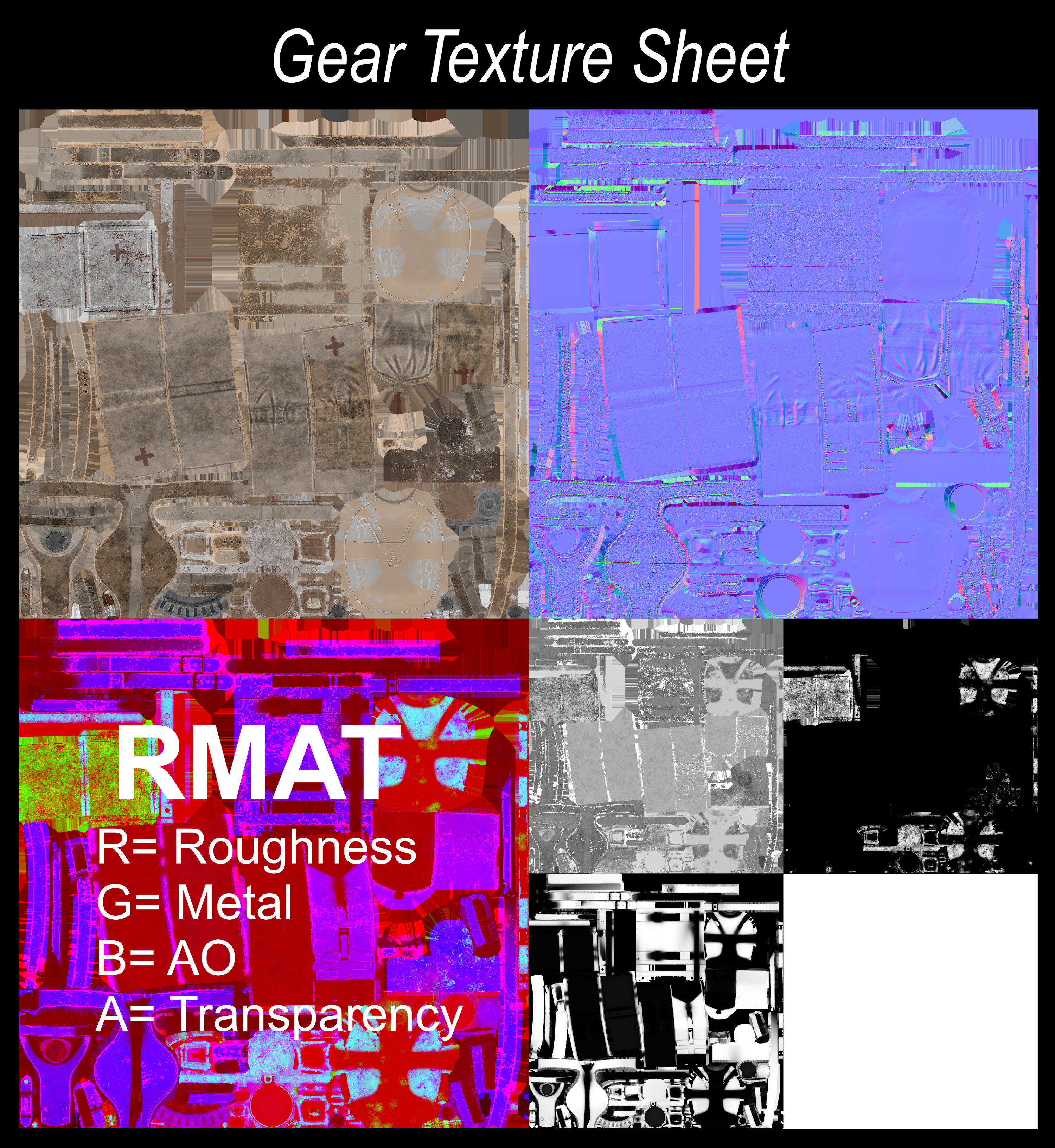 Base Color, Normal, and Channel Mask are each 2048x2048