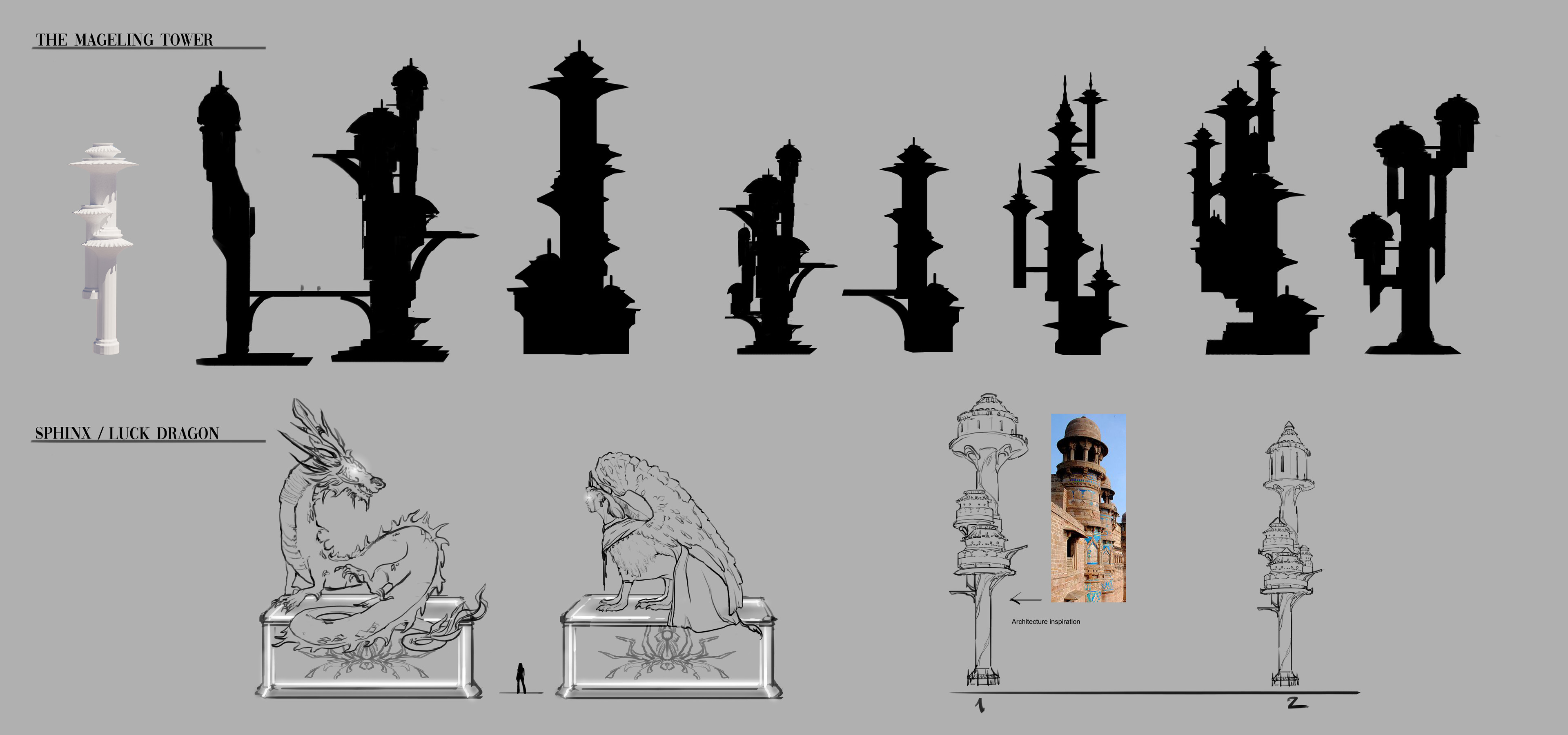 Academy District sketches