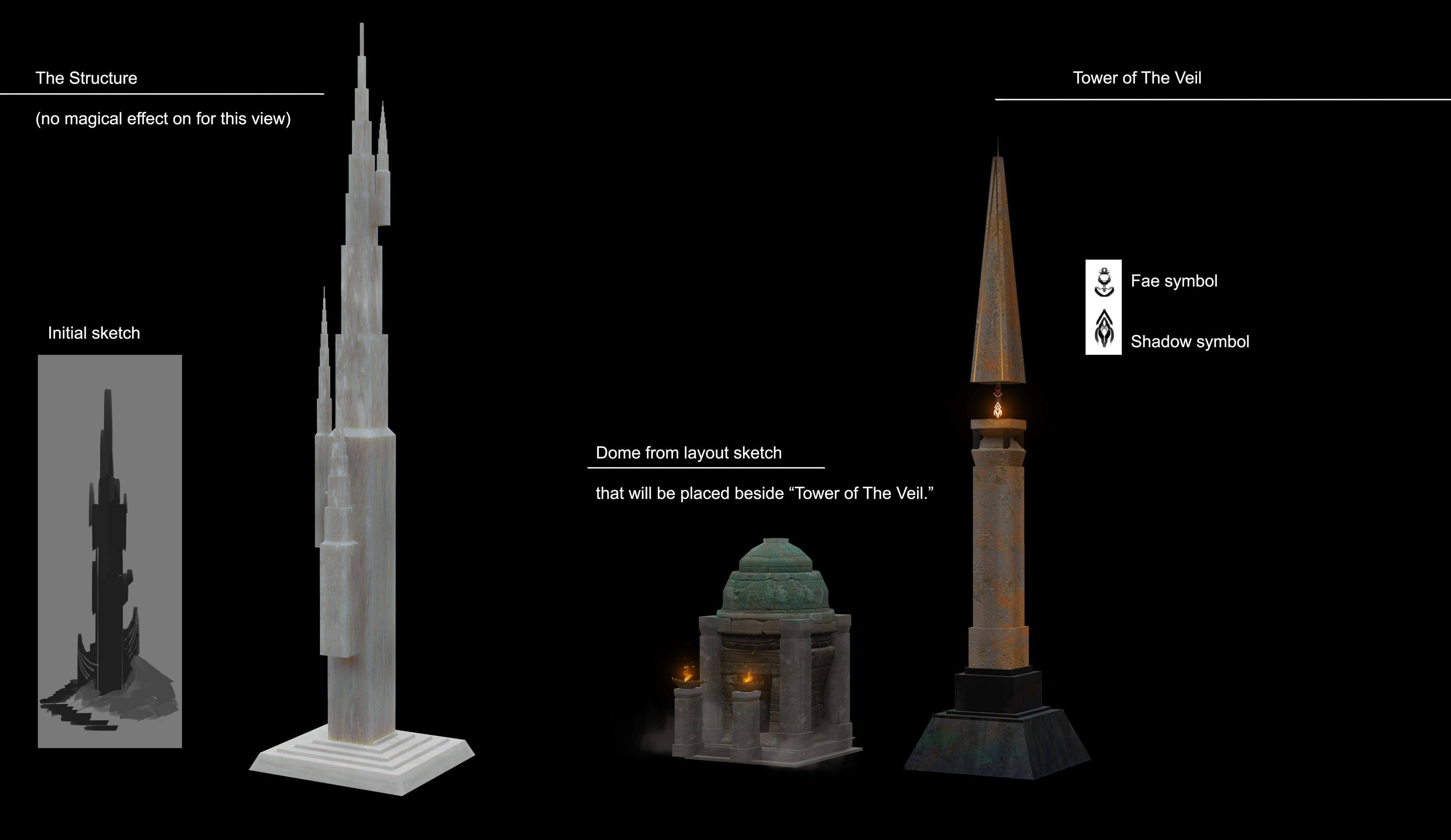 Veil's Edge architecture exploration