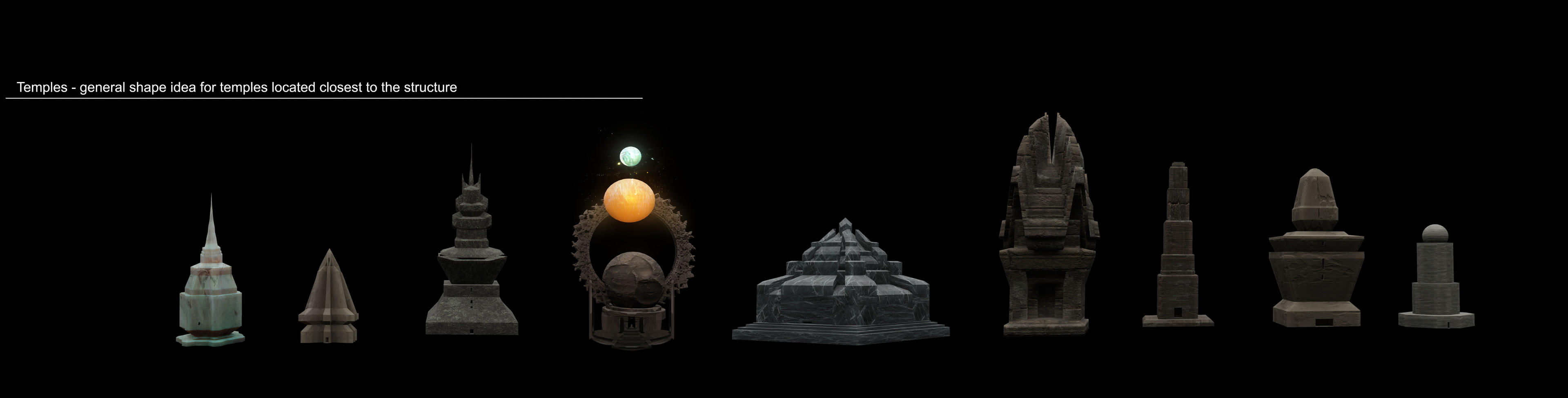 Veil's Edge architecture exploration
