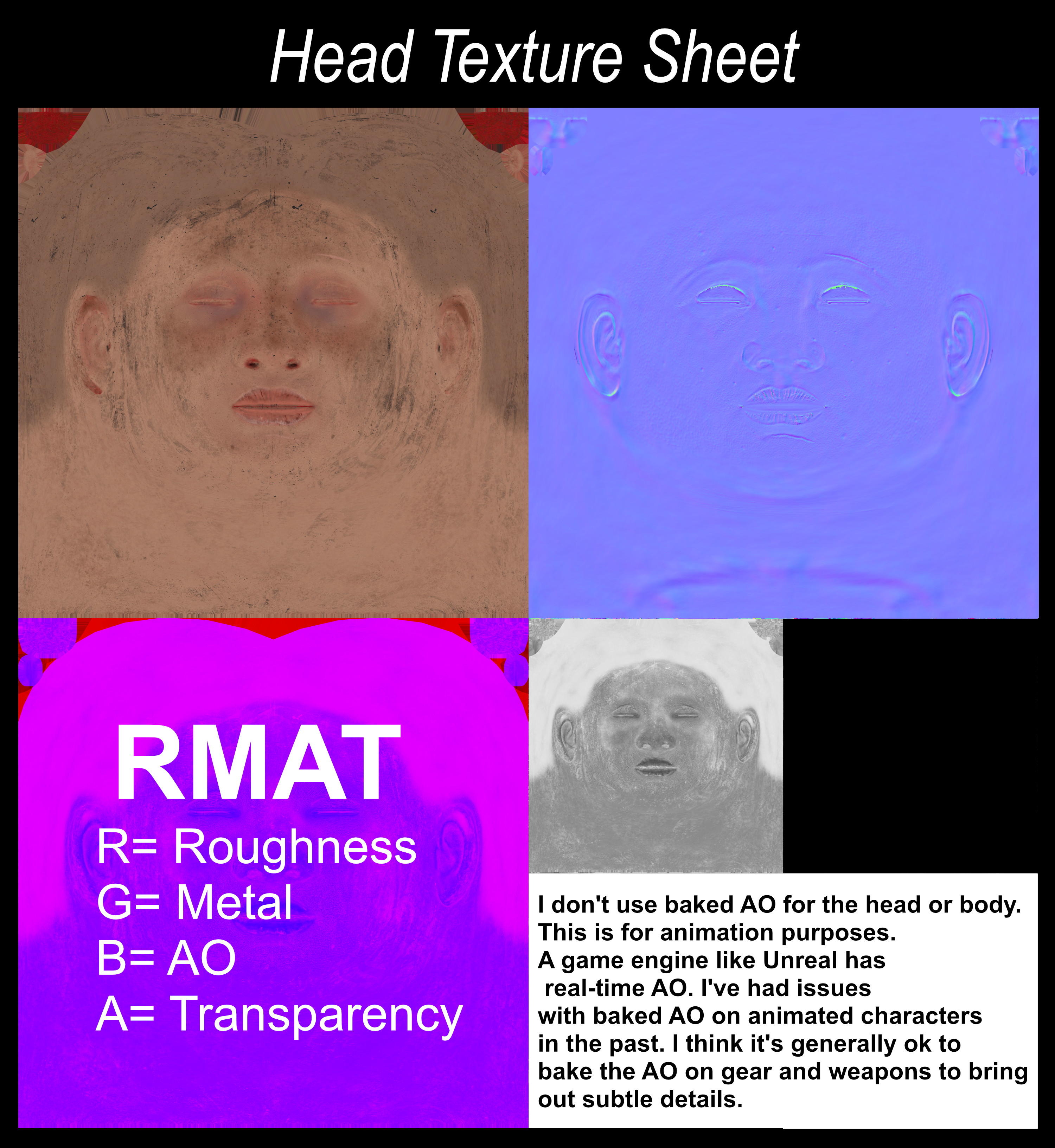 Base Color, Normal, and Channel Mask are each 4096x4096