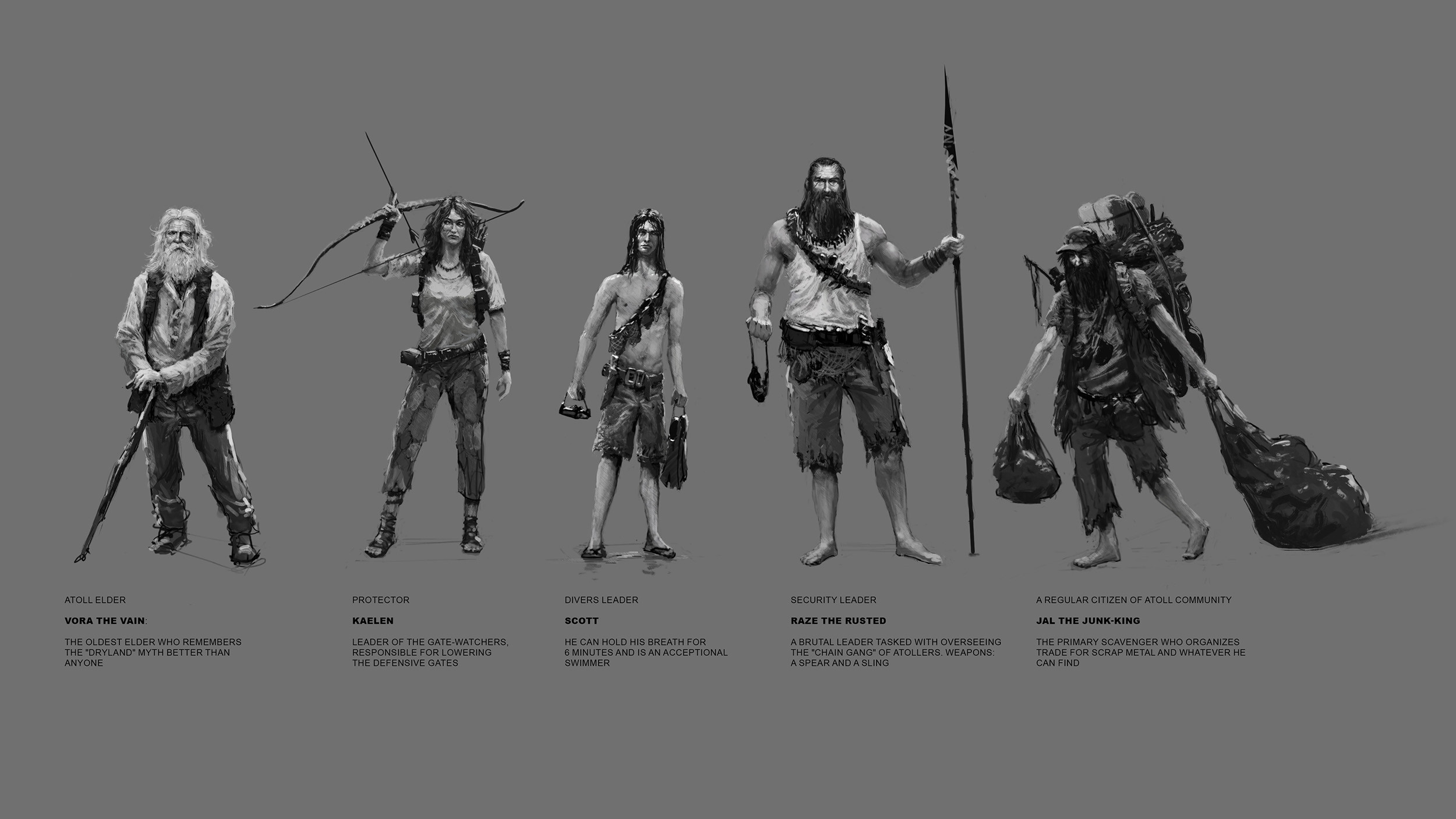 Key characters from the community  