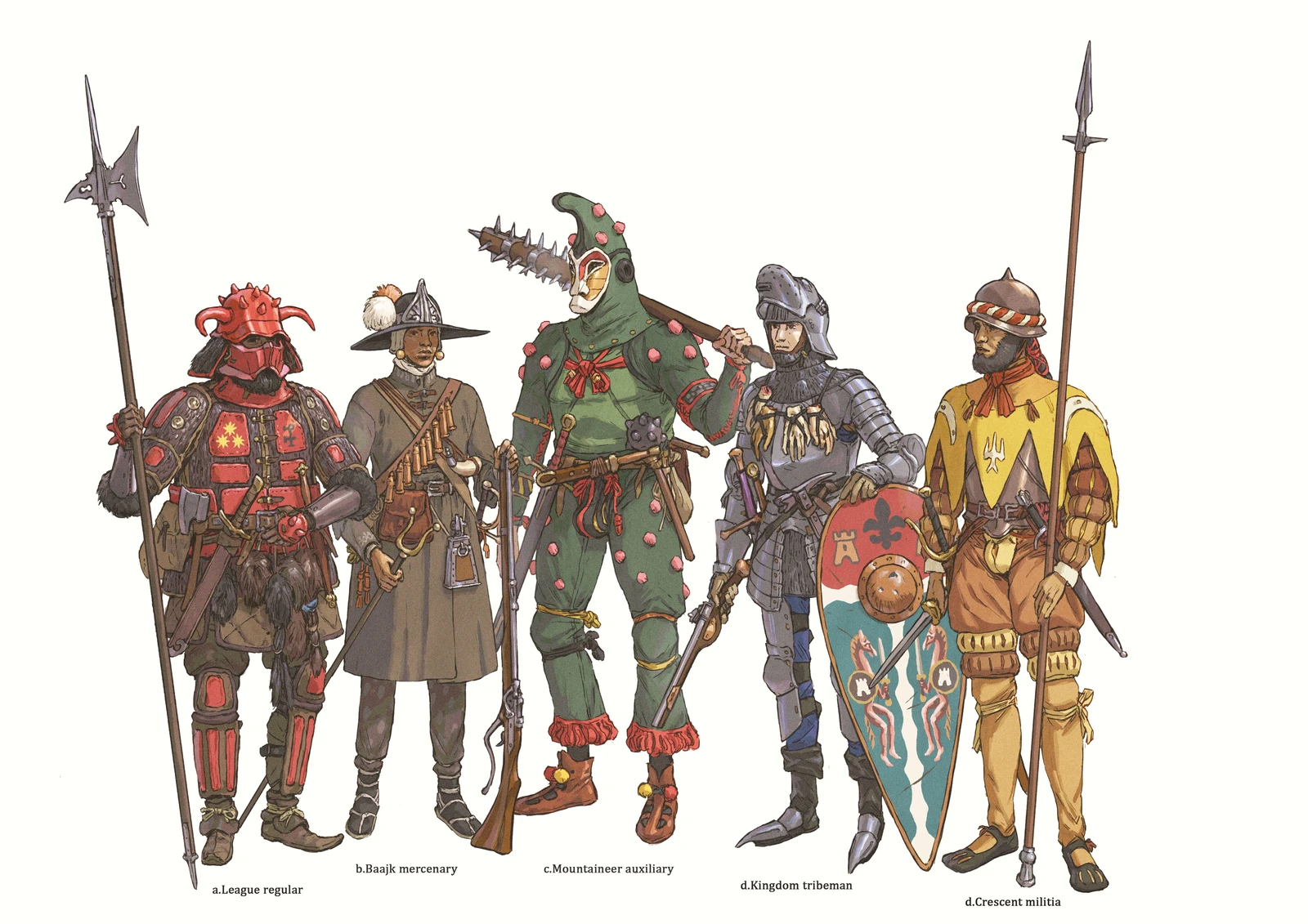 Pre-city warriors of the Steppes.