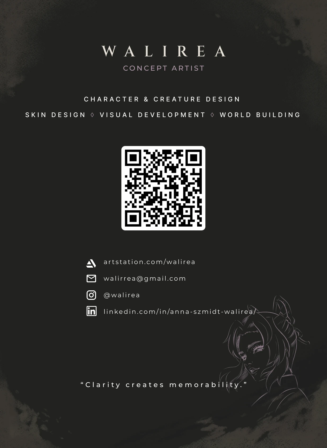 Thank you for taking the time to review my work. Additional projects, portfolio updates, and contact information can be found through the links provided.