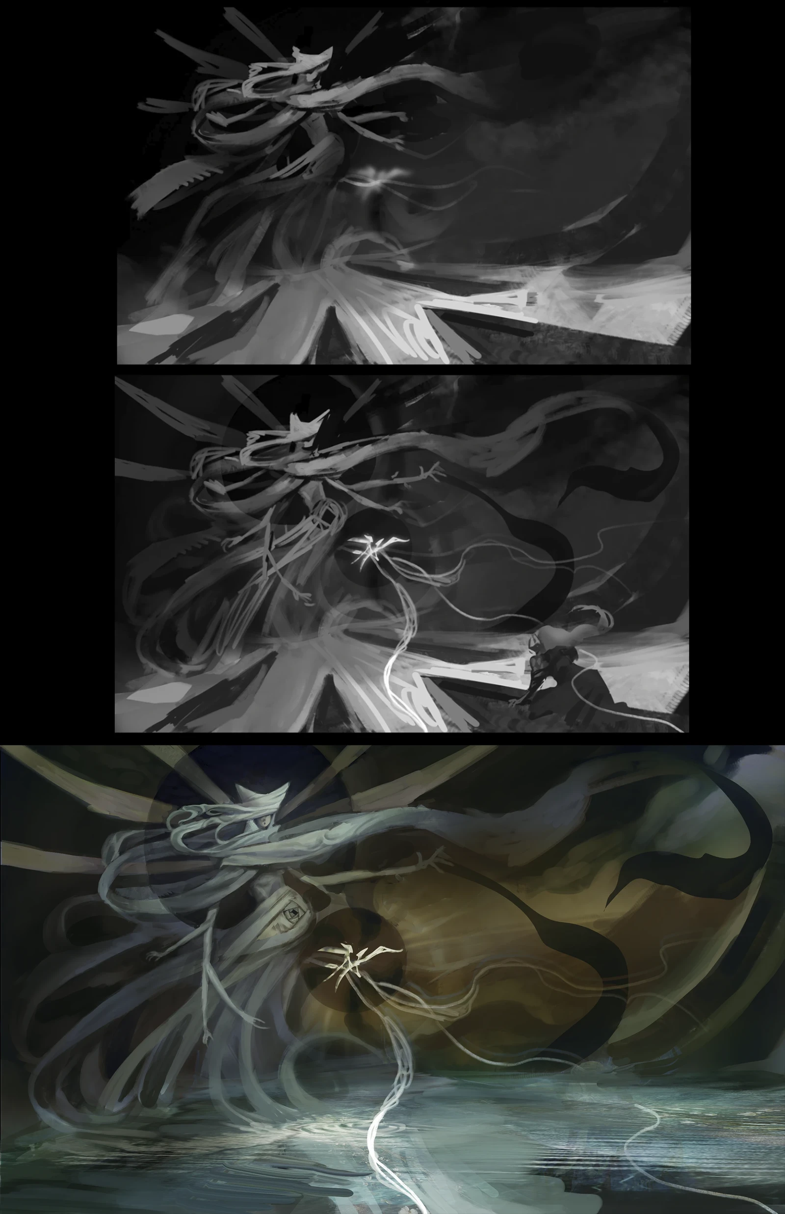 Process