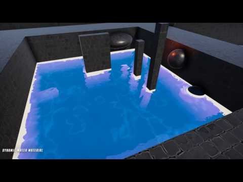 Study: Depth based dynamic water