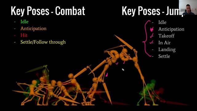 an overview of the principles of running an overview of the principles of running