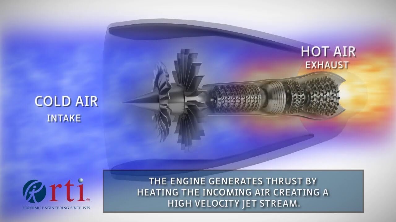 Animated Displays: Aviation Hall of Fame &amp; Museum of NJ