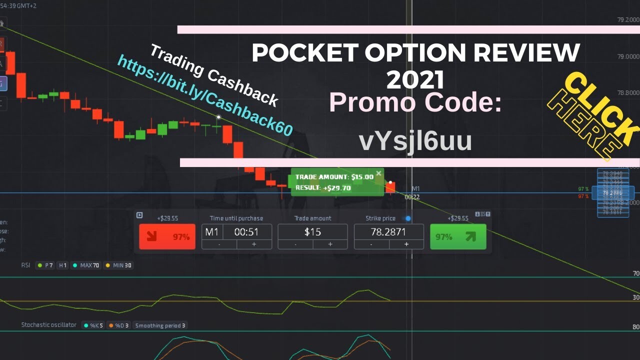 ArtStation Pocket Option Review 2023