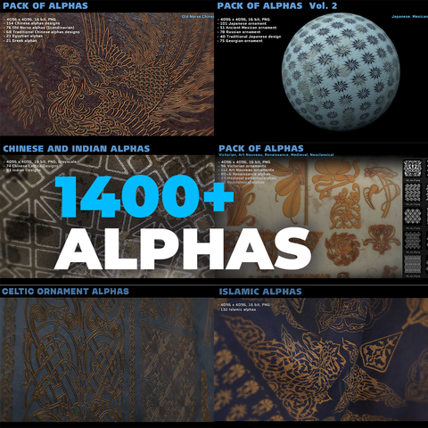 1400+ different ALPHAS
