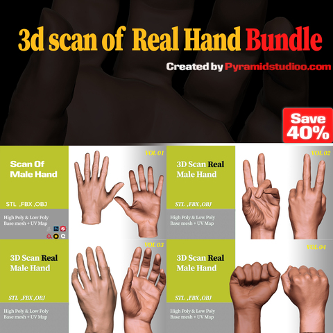3d scan of  Real Hand Bundle  [Single User License]