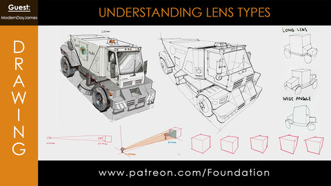 Foundation Art Group - Understanding Lens Types w/ ModernDayJames