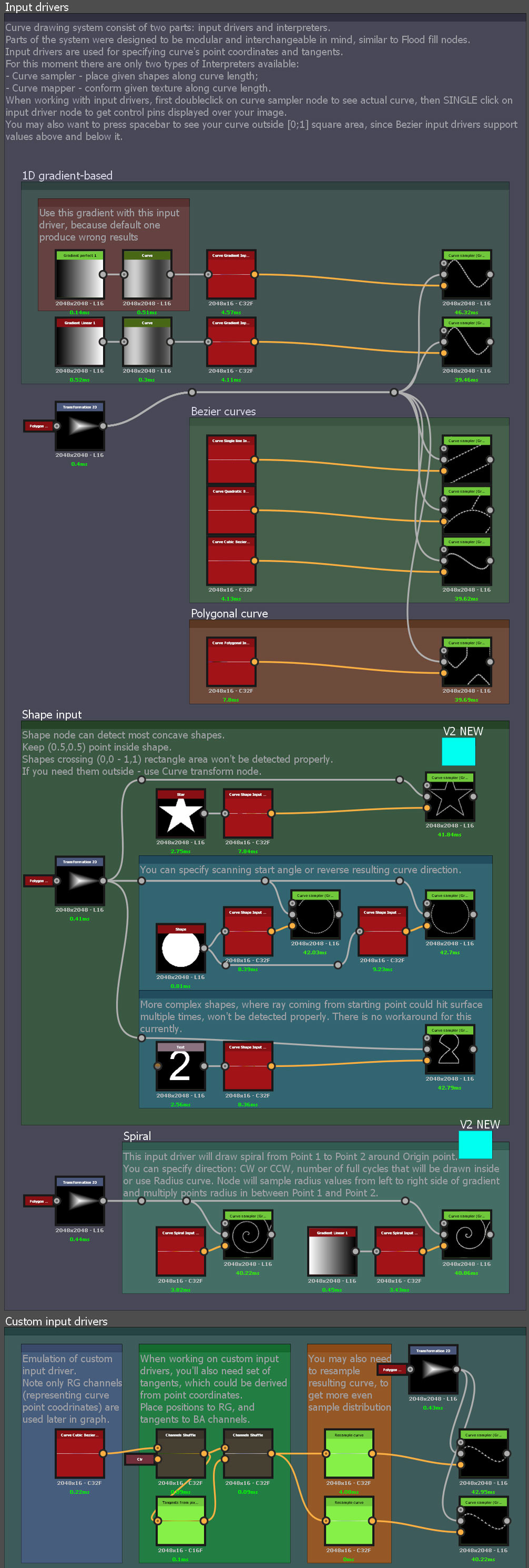 Download ArtStation - Curve drawing system for Substance Designer | Artworks