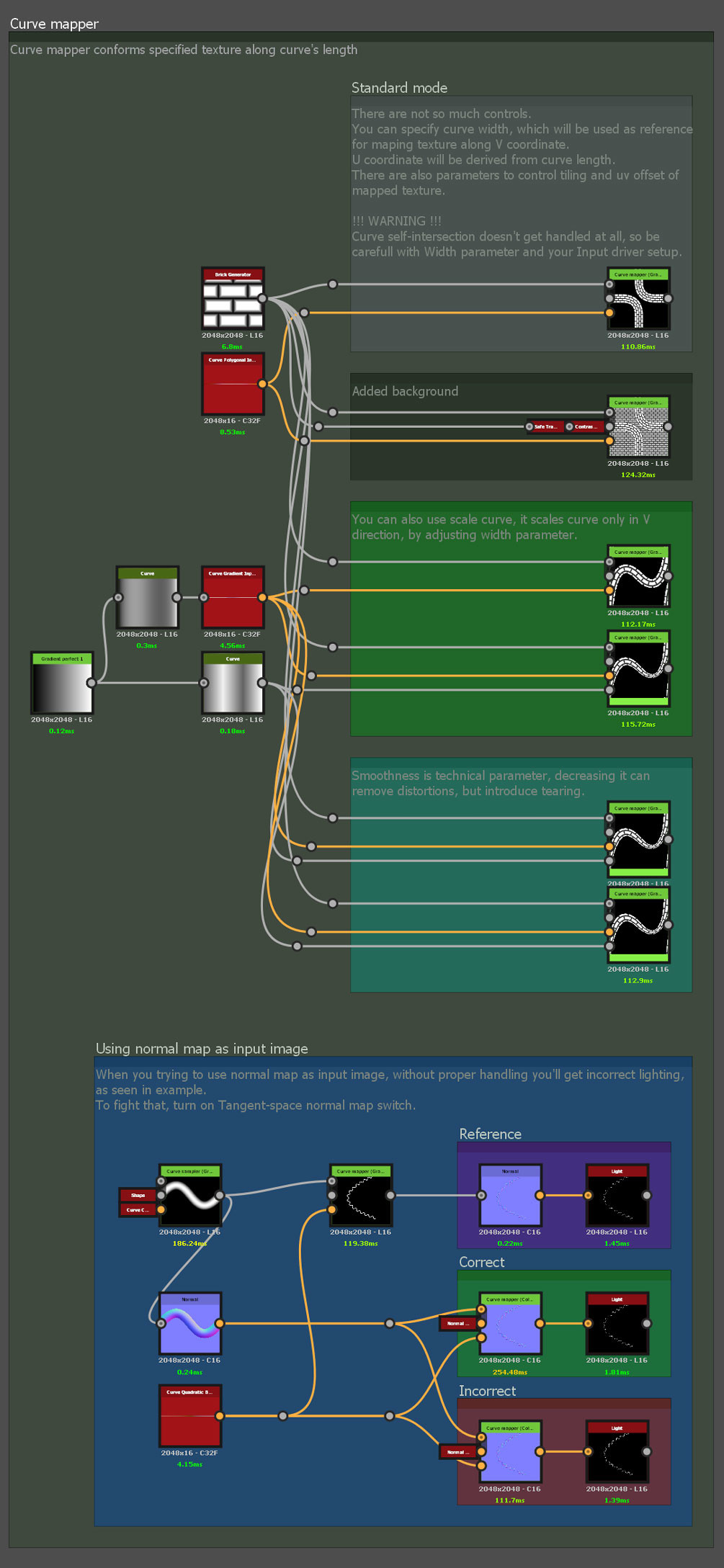 Download ArtStation - Curve drawing system for Substance Designer | Artworks