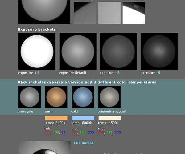 ArtStation - PhotoStudioLightPlatesHDRI vol 3.0 | Resources