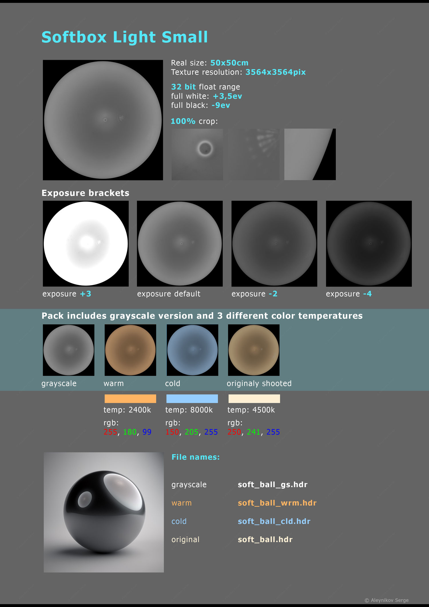 ArtStation - PhotoStudioLightPlatesHDRI vol 3.0 | Resources