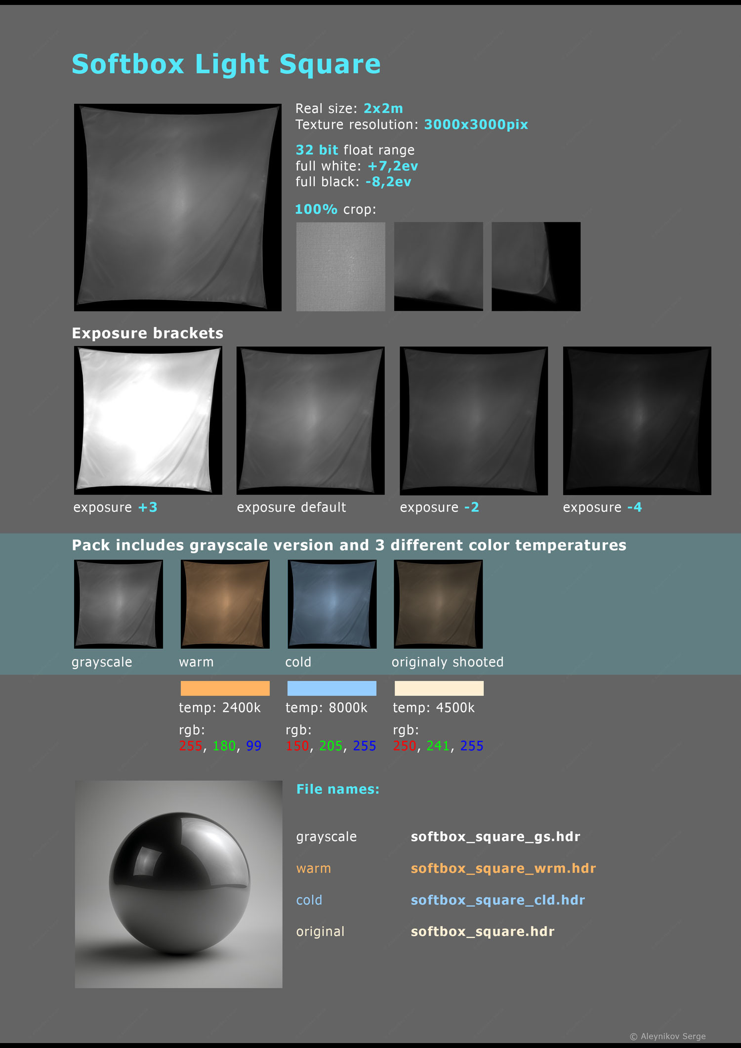 ArtStation - PhotoStudioLightPlatesHDRI vol 3.0 | Resources